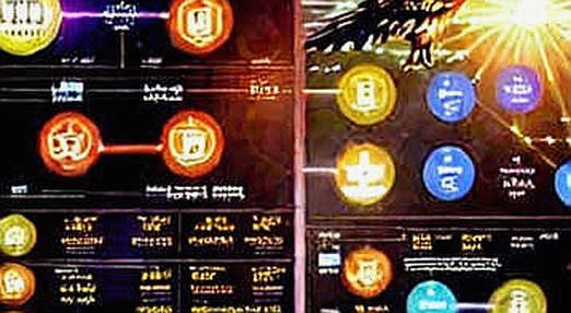 Binance treo 5 'án tử' lên đầu altcoin: Một hợp đồng, hai mặt người